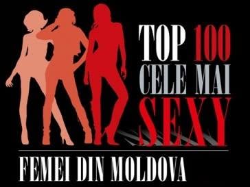 Dragi prieteni! Clinica SANCOS sustine si este partener al "Proiectului Top 100 cele mai Sexy Femei…