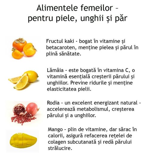 Dragi femei, cu drag de voi!