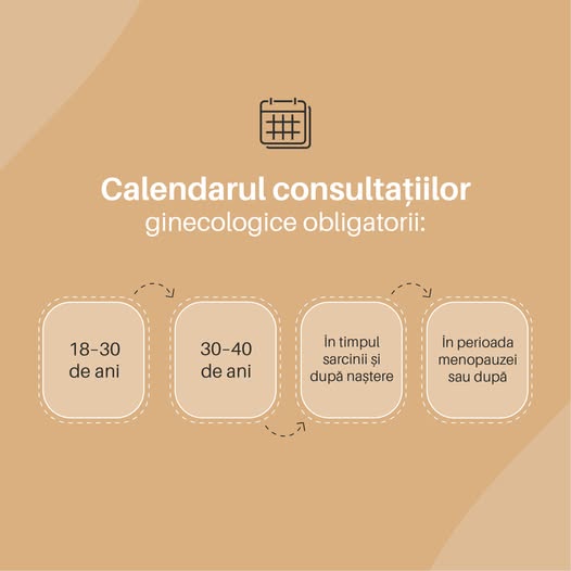 Fiecare femeie cunoaște cât este de important rolul medicului ginecolog.