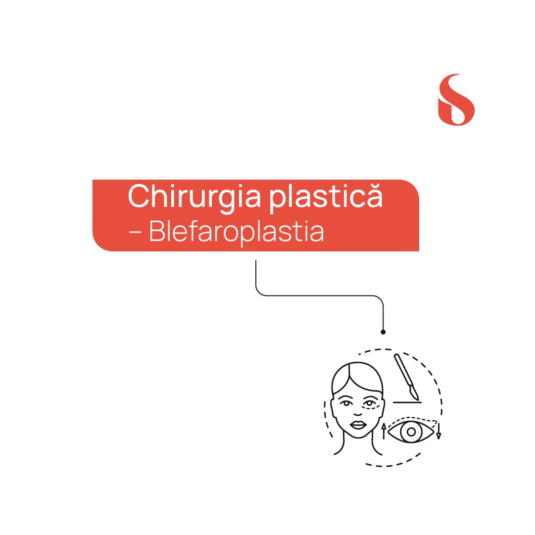 Pe măsură ce înaintăm în vârstă, mușchii se relaxează și pielea își pierde elasticitate. Ca…
